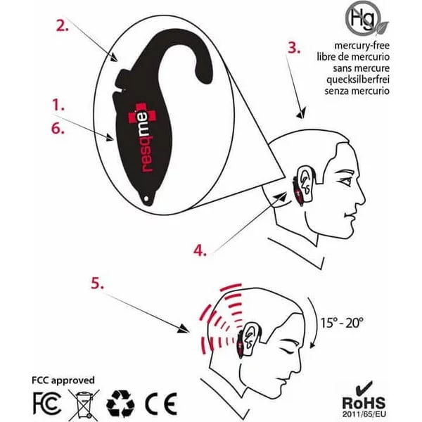 RESQME ALERTME ΕΡΓΑΛΕΙΟ ΔΙΑΣΩΣΗΣ