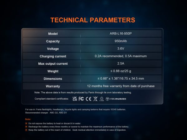 Μπαταρία Fenix ARB-L16-950P Επαναφορτιζόμενη 950mAh