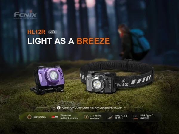 Φακός Κεφαλής Fenix HL12R V2.0 Επαναφορτιζόμενος Με USB