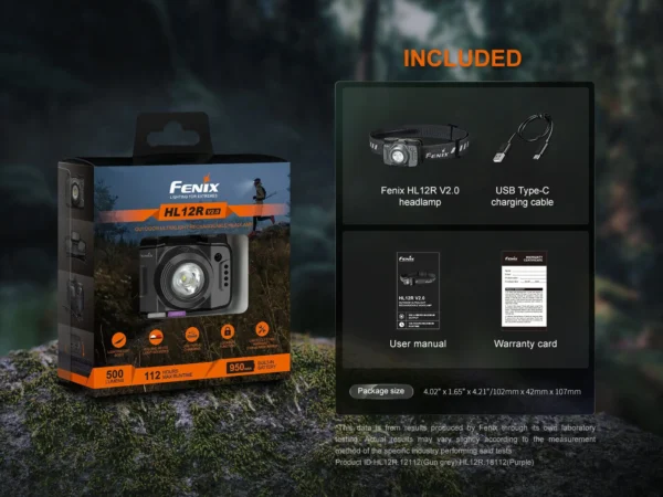 Φακός Κεφαλής Fenix HL12R V2.0 Επαναφορτιζόμενος Με USB