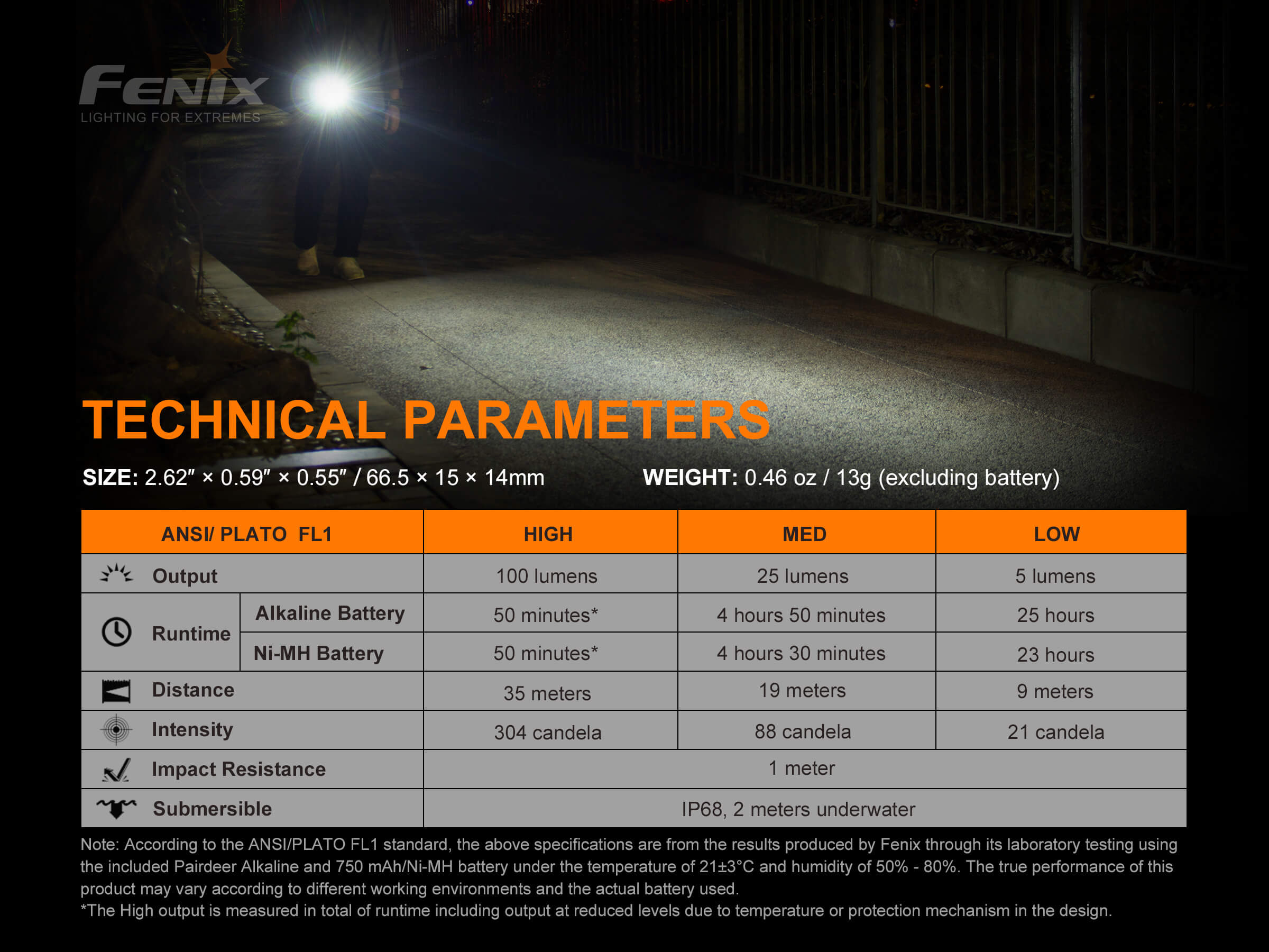 Fenix-E01-V2.0-9