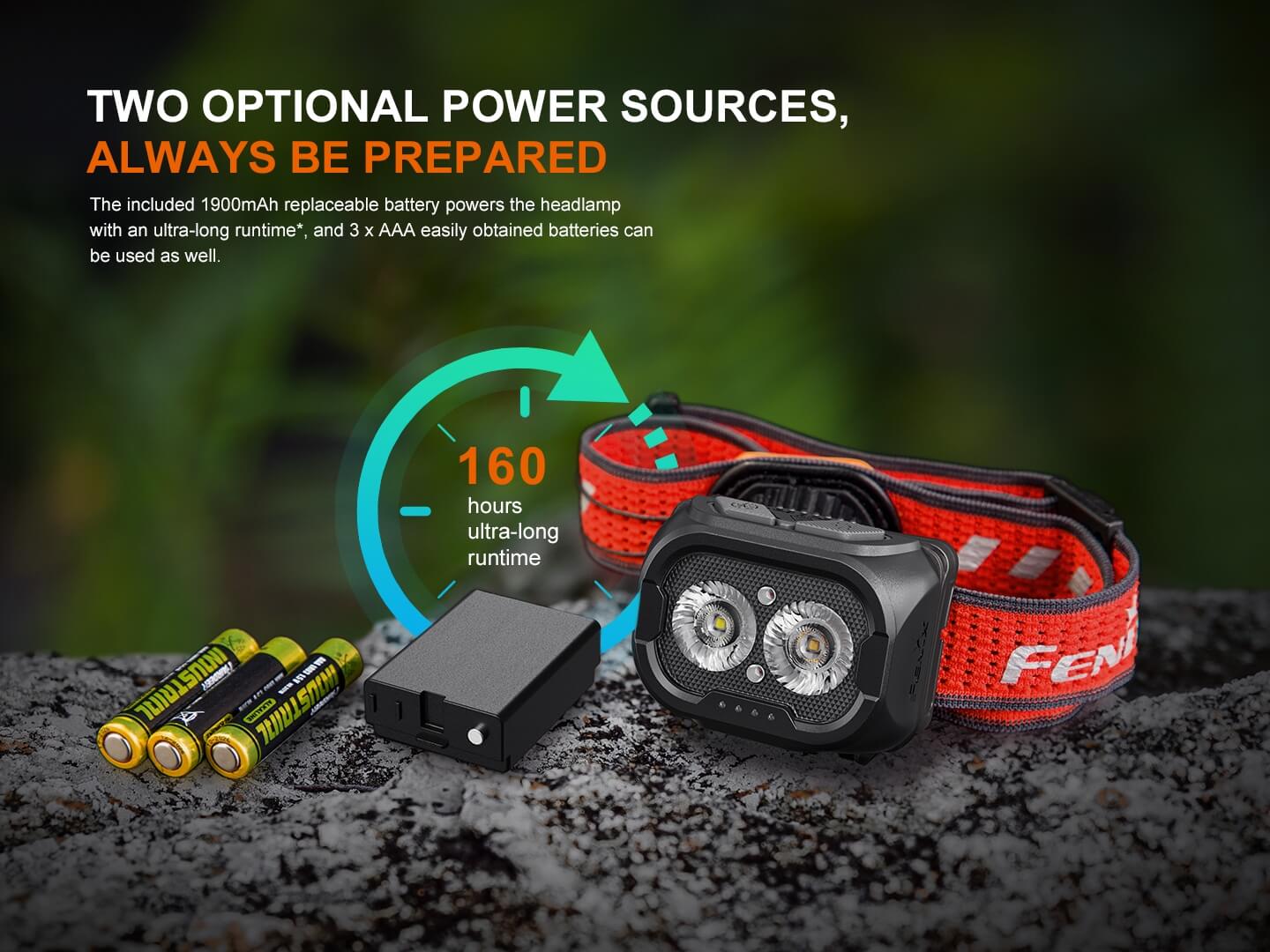 Fenix-HL18R-T-V2.0-Led-Headlamp-07