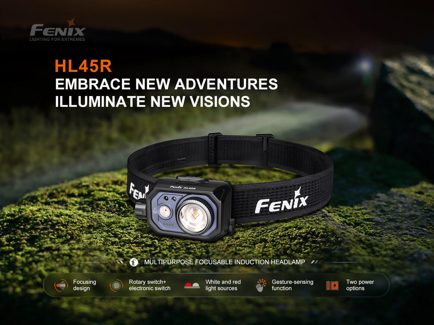 Fenix-HL45R-Led-Headlamp-03