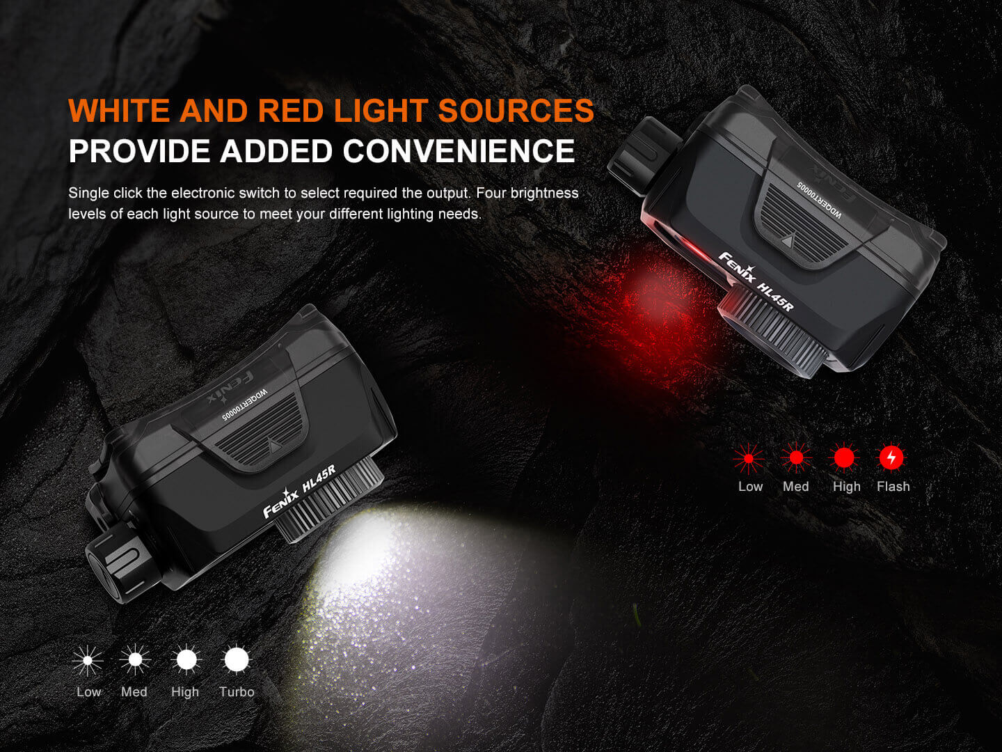 Fenix-HL45R-Led-Headlamp-07
