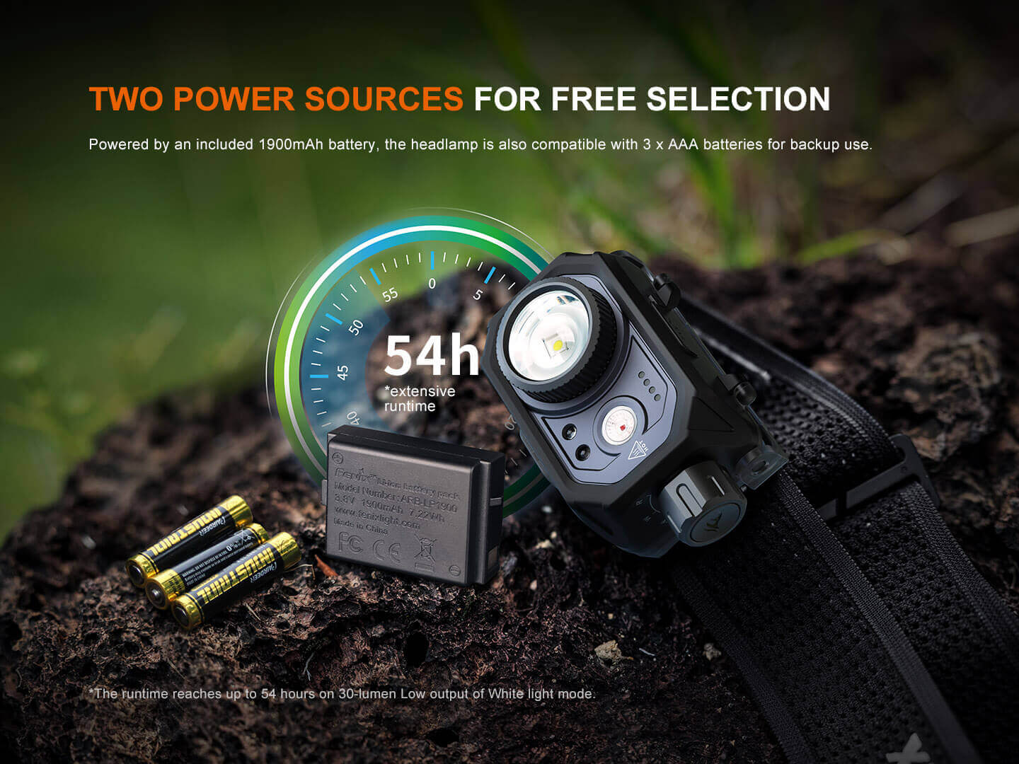 Fenix-HL45R-Led-Headlamp-09