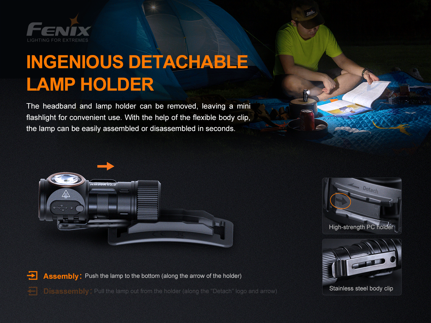 Fenix-HM50R-V2.0-Led-Headlamp-06