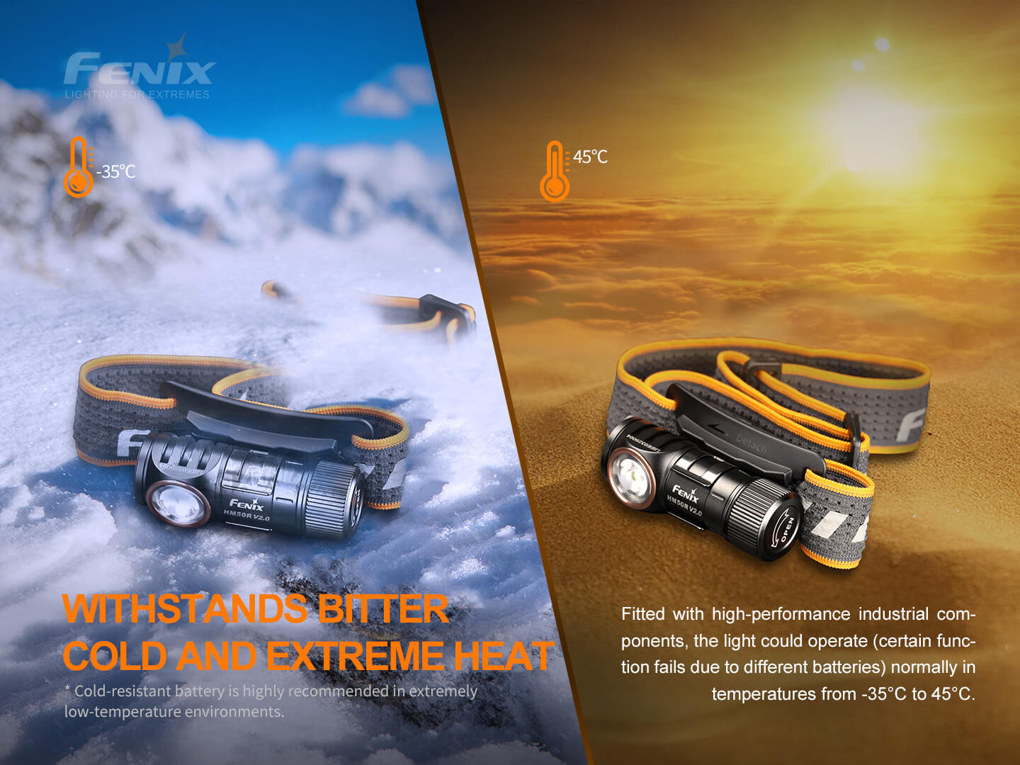Fenix-HM50R-V2.0-Led-Headlamp-16