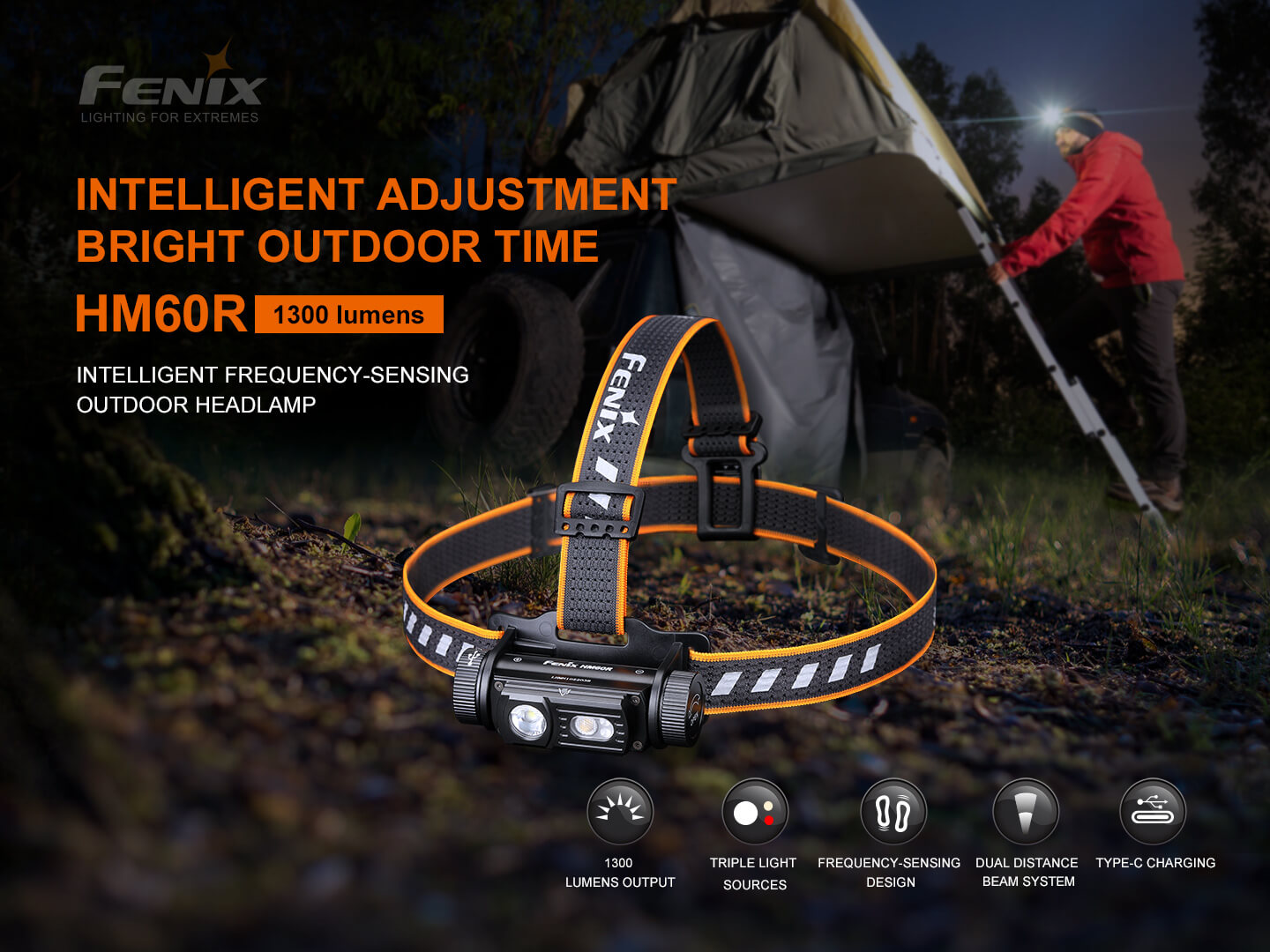 Fenix-HM60R-Led-Headlamp-03