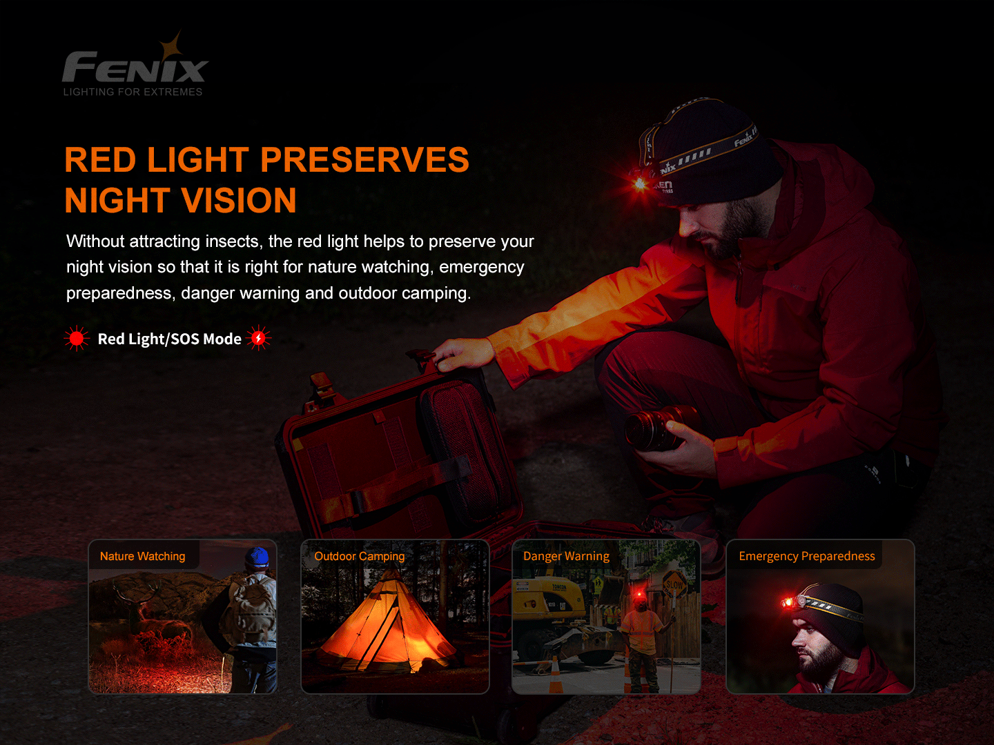 Fenix-HM60R-Led-Headlamp-09
