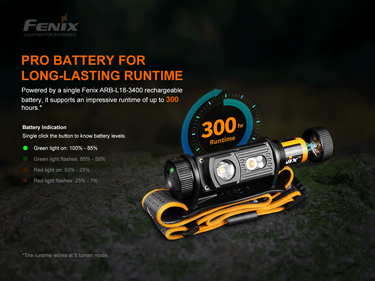 Fenix-HM60R-Led-Headlamp-10