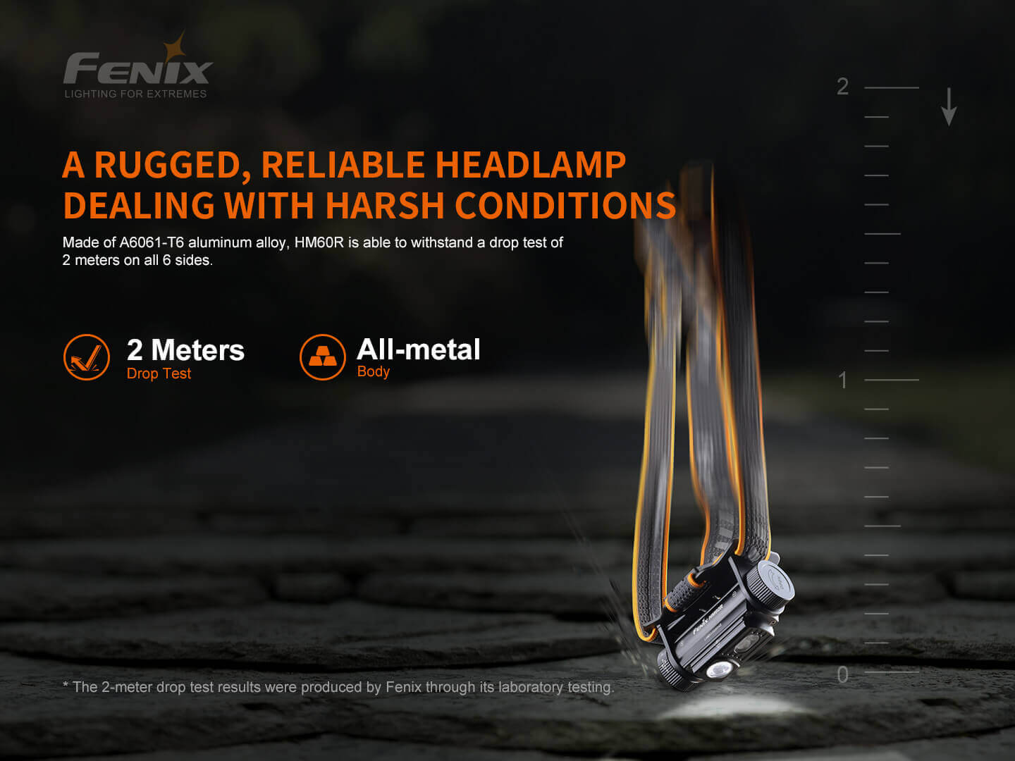 Fenix-HM60R-Led-Headlamp-16