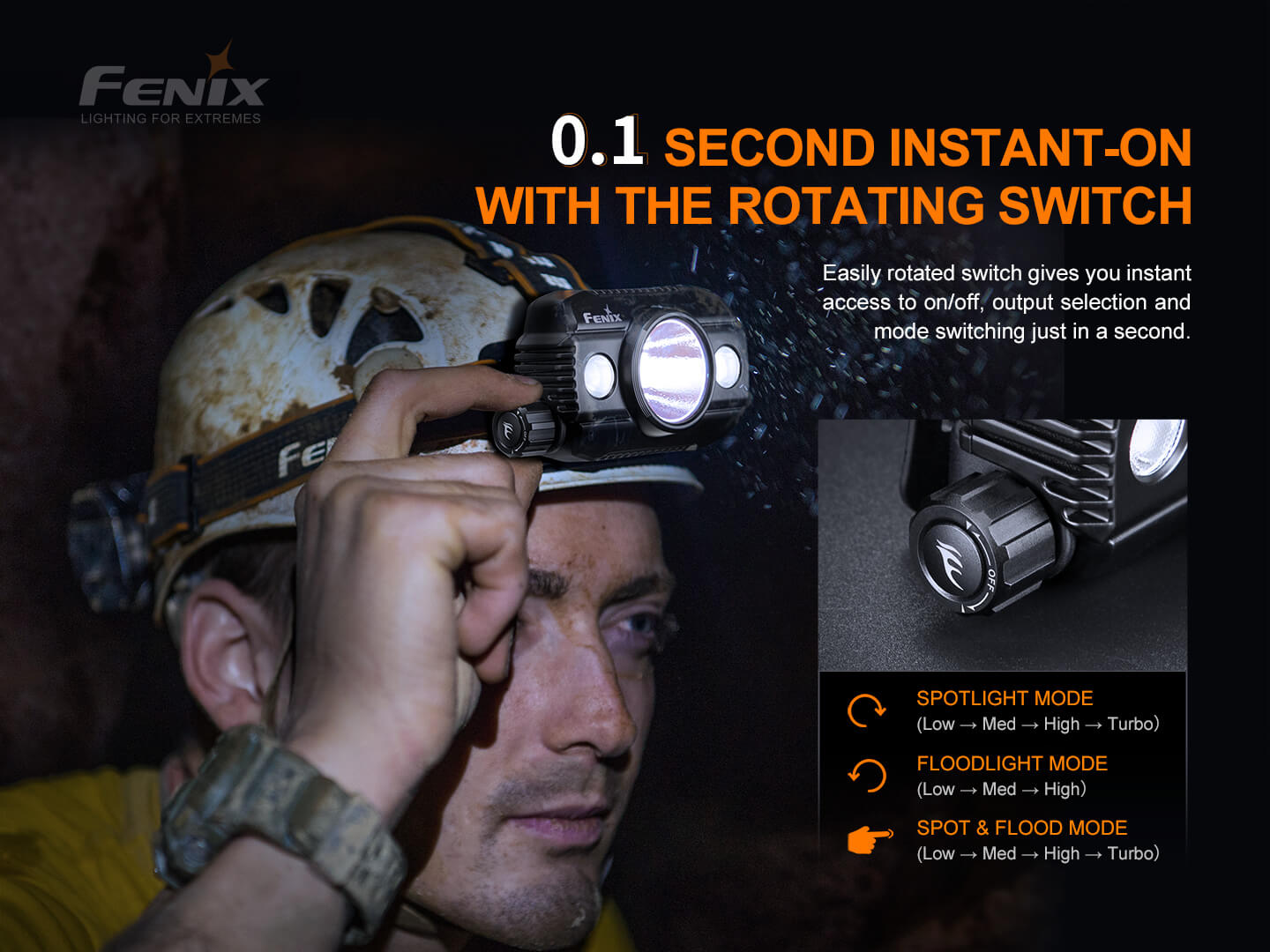 Fenix-HP30R-V2.0-Led-Headlamp-03