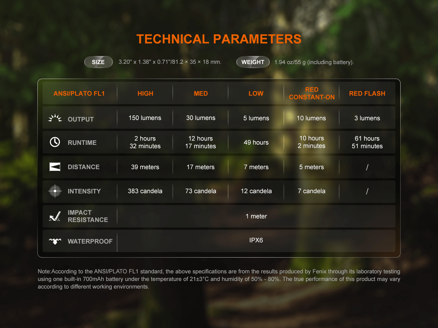 Fenix-SW05R-Red-Flashlight-02