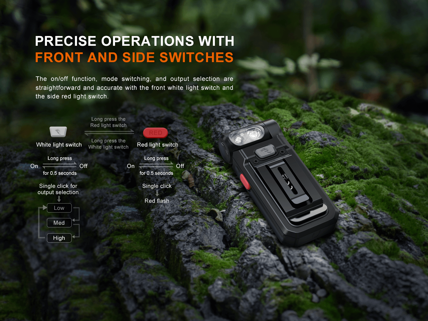 Fenix-SW05R-Red-Flashlight-06