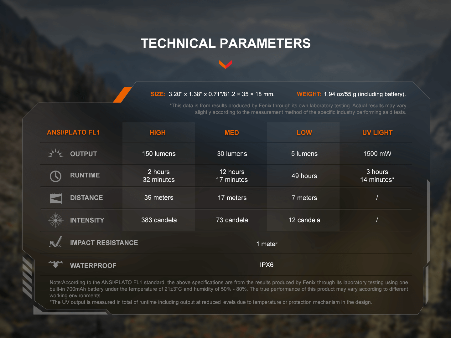 Fenix-SW05R-UV-Flashlight-02