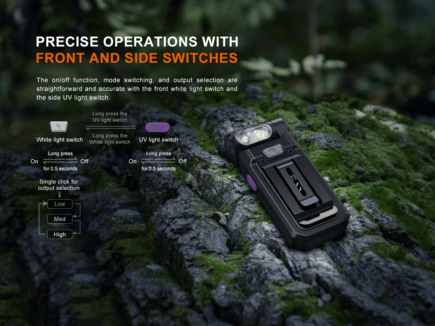 Fenix-SW05R-UV-Flashlight-06