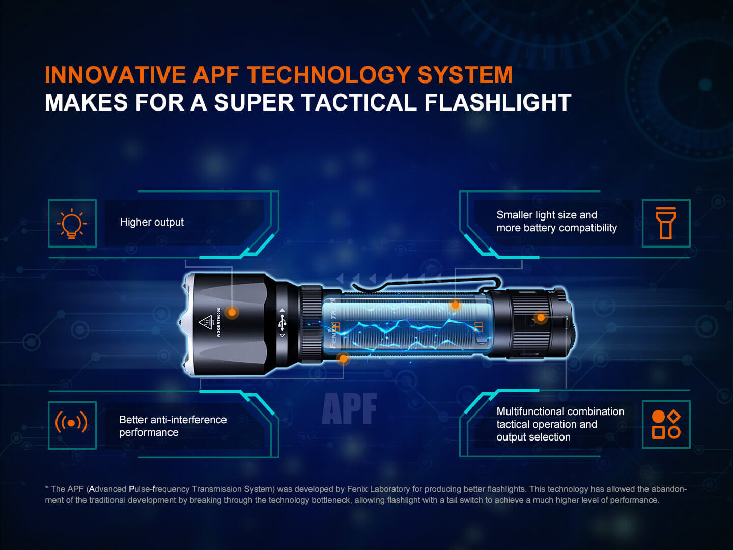 Fenix-TK22R-Led-Flashlight-14