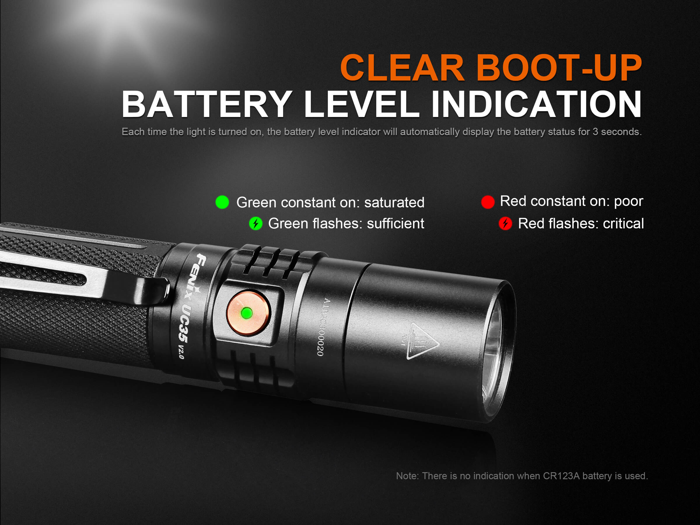 UC35-E-7