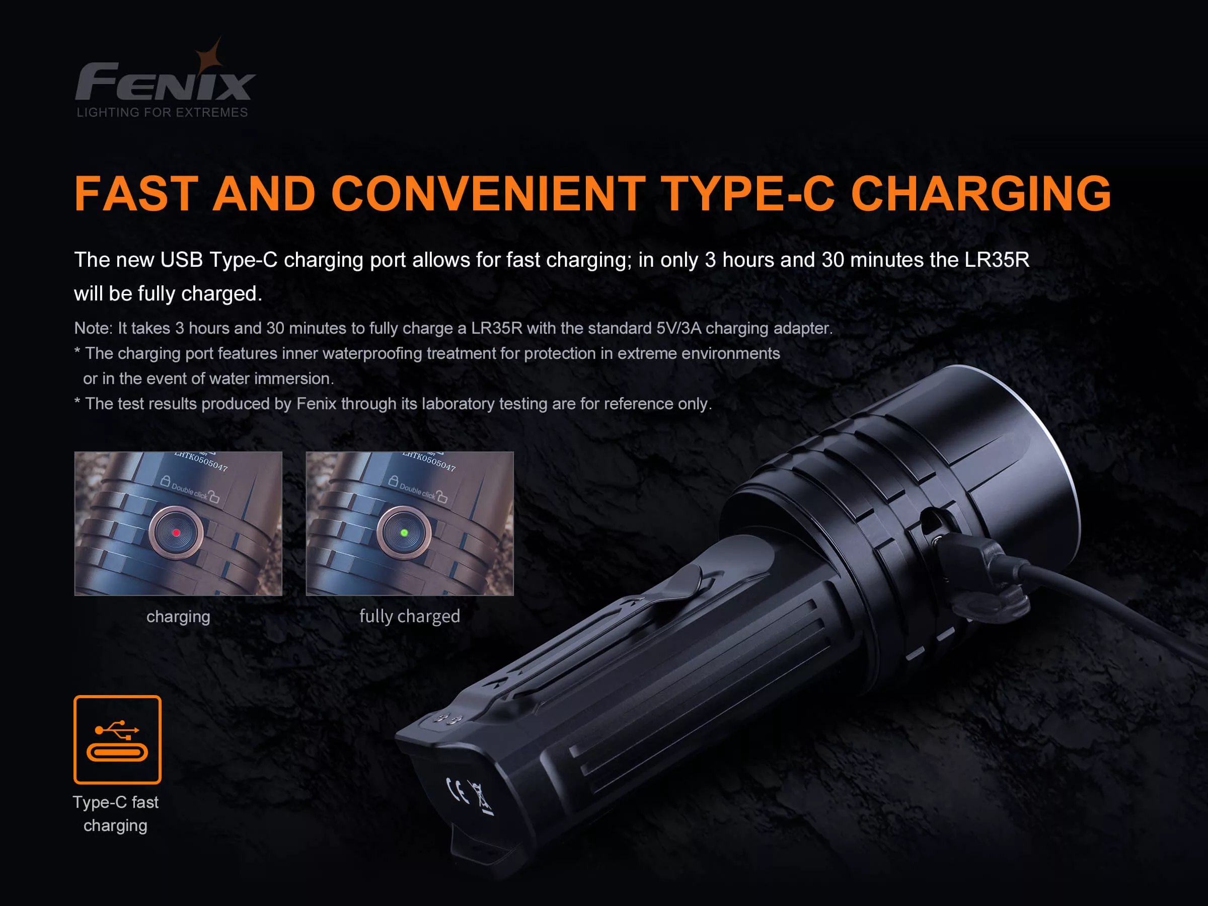 Fenix-LR35R-Diagram-04