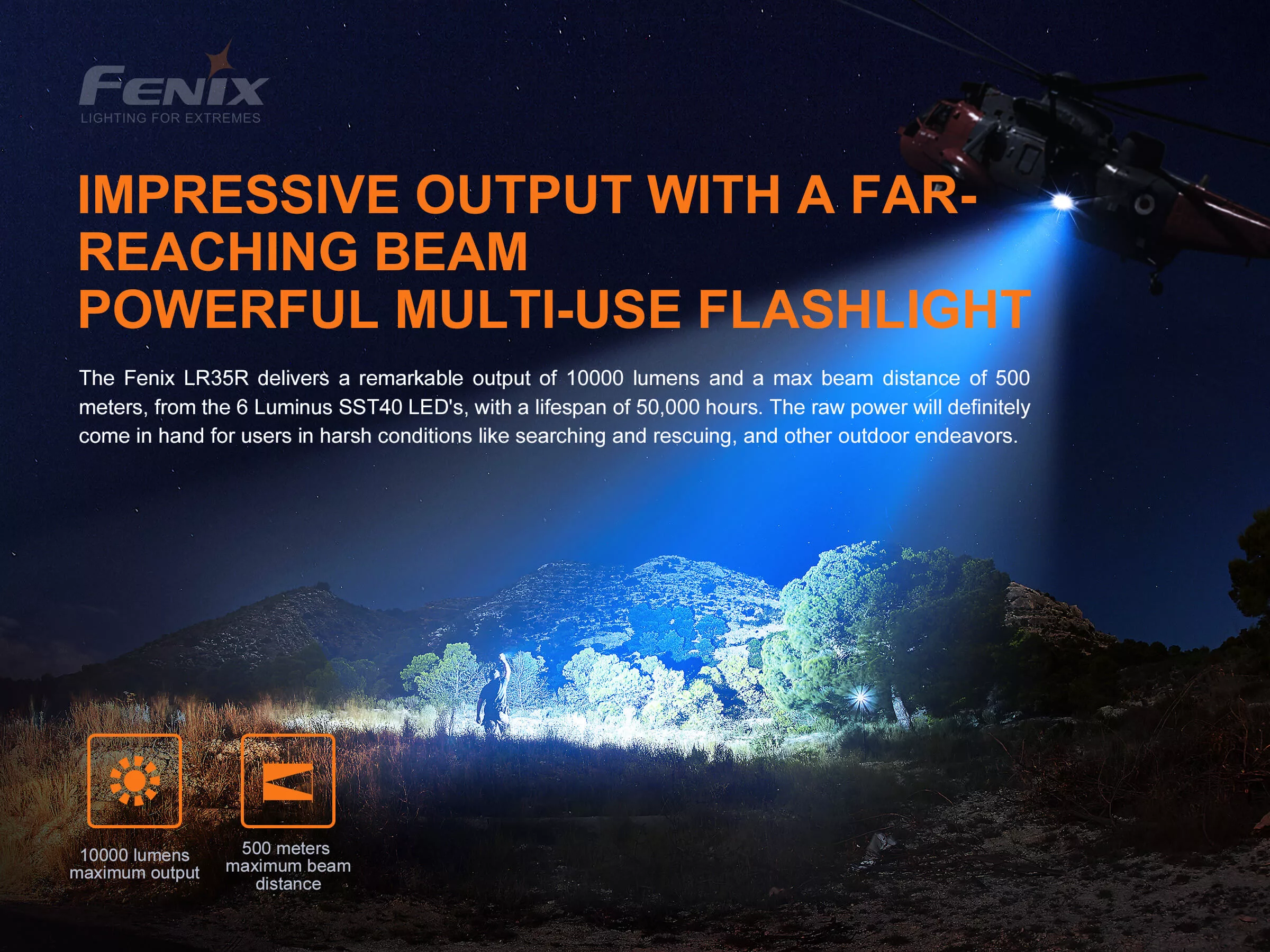 Fenix-LR35R-Diagram-08