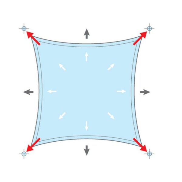 Δίχτυα Σκίασης ορθογώνιο σχήμα με μεταλλικό πλαίσιο (πλευρά 6x3 μ.)