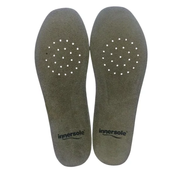 Ανατομικοί Πάτοι